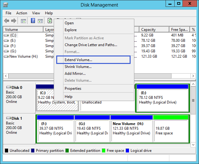 Add Free Space to C Drive Server 2012